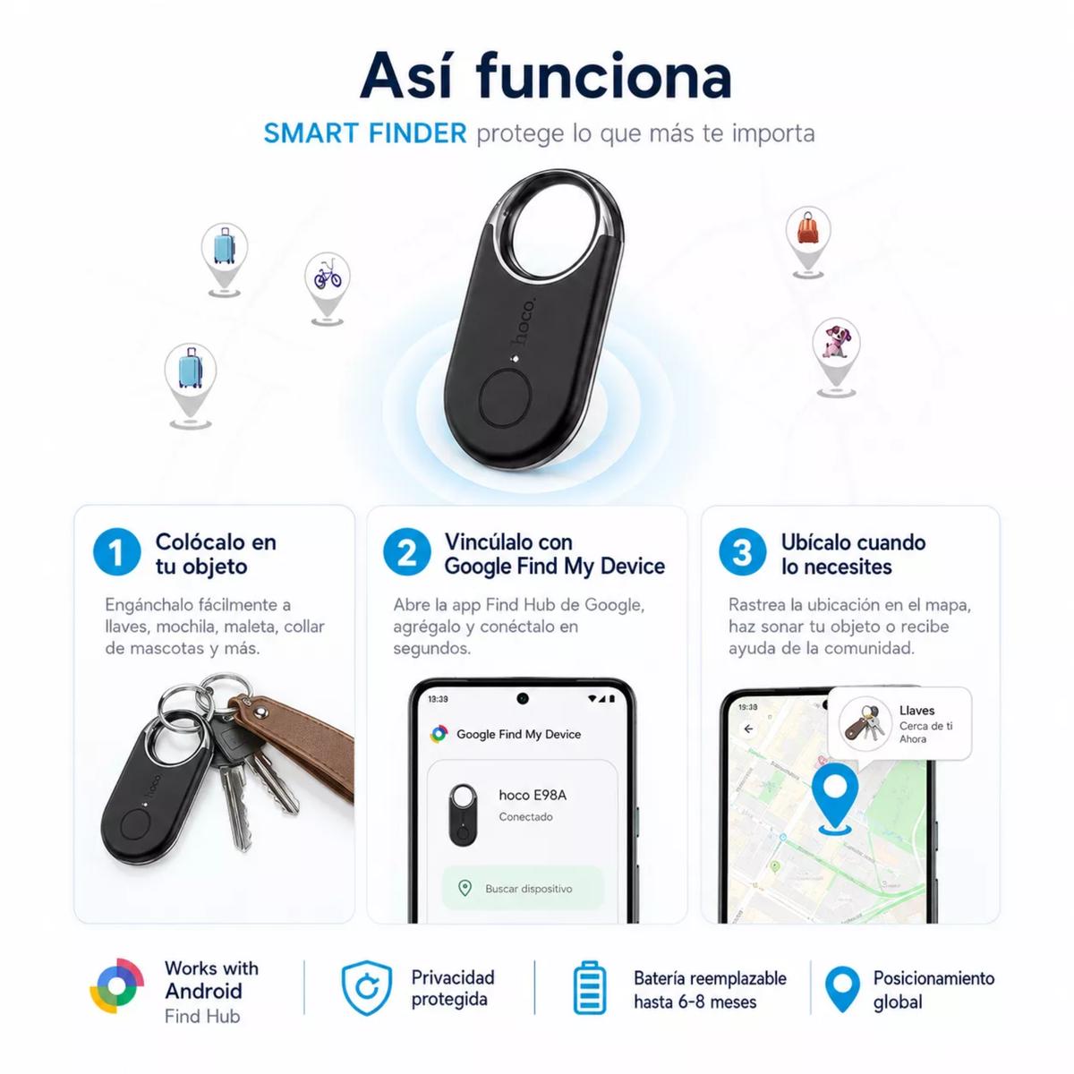 Localizador Antipérdida para Android