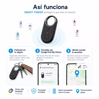 Localizador Antipérdida para Android