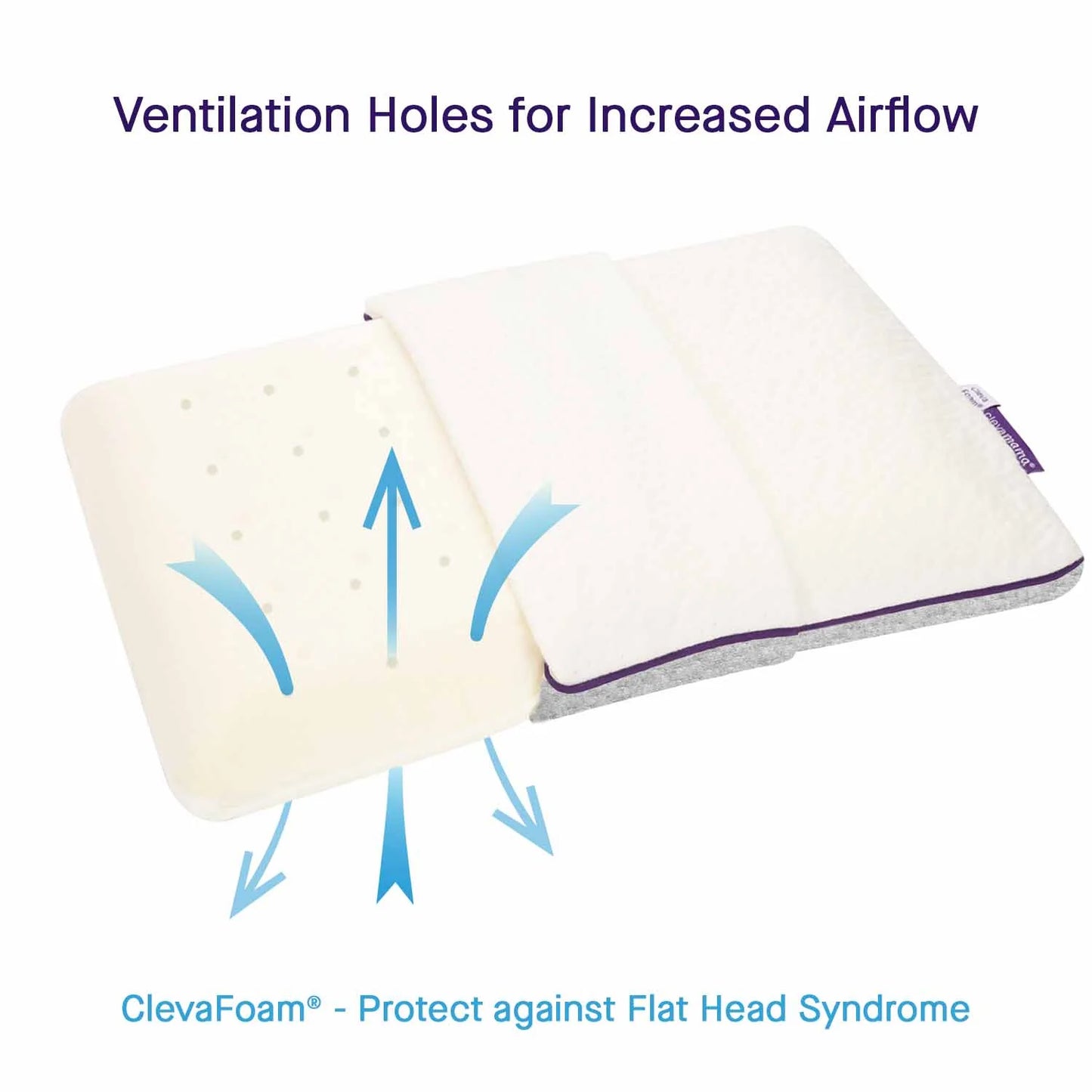 Almohada Visco Elástica para Bebé