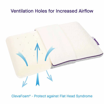 Almohada Visco Elástica para Bebé