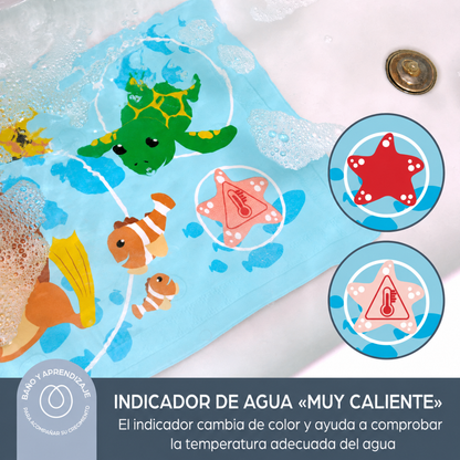 Alfombra Antideslizante para Baño Termosensible