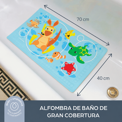 Alfombra Antideslizante para Baño Termosensible